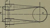 An illustration from Machine drawing; a practical guide to the standard methods of graphical representation of machines, including complete detail drawings of a duplex pump and of a direct-current generator (1914)
