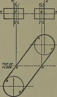 An illustration from Machine drawing; a practical guide to the standard methods of graphical representation of machines, including complete detail drawings of a duplex pump and of a direct-current generator (1914)