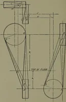 An illustration from Machine drawing; a practical guide to the standard methods of graphical representation of machines, including complete detail drawings of a duplex pump and of a direct-current generator (1914)