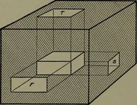 An illustration from Machine drawing; a practical guide to the standard methods of graphical representation of machines, including complete detail drawings of a duplex pump and of a direct-current generator (1914)