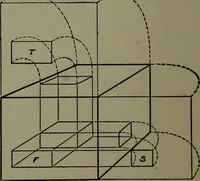 An illustration from Machine drawing; a practical guide to the standard methods of graphical representation of machines, including complete detail drawings of a duplex pump and of a direct-current generator (1914)