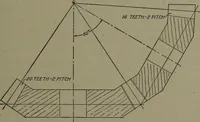 An illustration from Machine drawing; a practical guide to the standard methods of graphical representation of machines, including complete detail drawings of a duplex pump and of a direct-current generator (1914)
