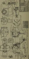 An illustration from Machine drawing; a practical guide to the standard methods of graphical representation of machines, including complete detail drawings of a duplex pump and of a direct-current generator (1914)