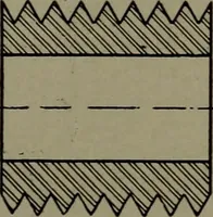 An illustration from Machine drawing; a practical guide to the standard methods of graphical representation of machines, including complete detail drawings of a duplex pump and of a direct-current generator (1914)