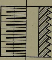 An illustration from Machine drawing; a practical guide to the standard methods of graphical representation of machines, including complete detail drawings of a duplex pump and of a direct-current generator (1914)