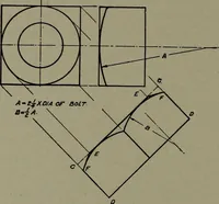 An illustration from Machine drawing; a practical guide to the standard methods of graphical representation of machines, including complete detail drawings of a duplex pump and of a direct-current generator (1914)