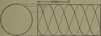 An illustration from Machine drawing; a practical guide to the standard methods of graphical representation of machines, including complete detail drawings of a duplex pump and of a direct-current generator (1914)