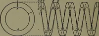 An illustration from Machine drawing; a practical guide to the standard methods of graphical representation of machines, including complete detail drawings of a duplex pump and of a direct-current generator (1914)