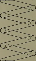 An illustration from Machine drawing; a practical guide to the standard methods of graphical representation of machines, including complete detail drawings of a duplex pump and of a direct-current generator (1914)
