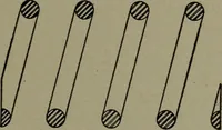 An illustration from Machine drawing; a practical guide to the standard methods of graphical representation of machines, including complete detail drawings of a duplex pump and of a direct-current generator (1914)