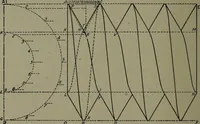 An illustration from Machine drawing; a practical guide to the standard methods of graphical representation of machines, including complete detail drawings of a duplex pump and of a direct-current generator (1914)