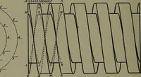 An illustration from Machine drawing; a practical guide to the standard methods of graphical representation of machines, including complete detail drawings of a duplex pump and of a direct-current generator (1914)