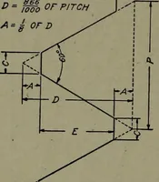 An illustration from Machine drawing; a practical guide to the standard methods of graphical representation of machines, including complete detail drawings of a duplex pump and of a direct-current generator (1914)