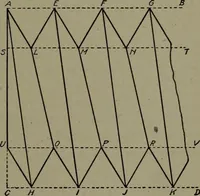 An illustration from Machine drawing; a practical guide to the standard methods of graphical representation of machines, including complete detail drawings of a duplex pump and of a direct-current generator (1914)