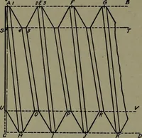 An illustration from Machine drawing; a practical guide to the standard methods of graphical representation of machines, including complete detail drawings of a duplex pump and of a direct-current generator (1914)