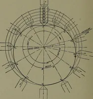 An illustration from Machine drawing; a practical guide to the standard methods of graphical representation of machines, including complete detail drawings of a duplex pump and of a direct-current generator (1914)