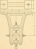 An illustration from Machine drawing; a text and problem book for technical students and draftsmen (1921)