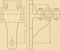 An illustration from Machine drawing; a text and problem book for technical students and draftsmen (1921)
