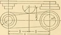 An illustration from Machine drawing; a text and problem book for technical students and draftsmen (1921)