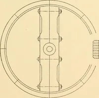 An illustration from Machine drawing; a text and problem book for technical students and draftsmen (1921)
