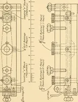An illustration from Machine drawing; a text and problem book for technical students and draftsmen (1921)