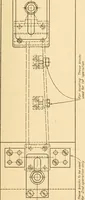 An illustration from Machine drawing; a text and problem book for technical students and draftsmen (1921)