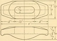 An illustration from Machine drawing; a text and problem book for technical students and draftsmen (1921)