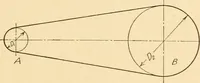 An illustration from Machine drawing; a text and problem book for technical students and draftsmen (1921)