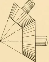 An illustration from Machine drawing; a text and problem book for technical students and draftsmen (1921)