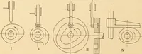 An illustration from Machine drawing; a text and problem book for technical students and draftsmen (1921)