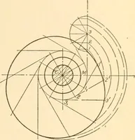 An illustration from Machine drawing; a text and problem book for technical students and draftsmen (1921)