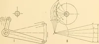 An illustration from Machine drawing; a text and problem book for technical students and draftsmen (1921)