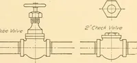An illustration from Machine drawing; a text and problem book for technical students and draftsmen (1921)