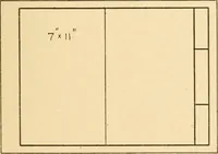 An illustration from Machine drawing; a text and problem book for technical students and draftsmen (1921)