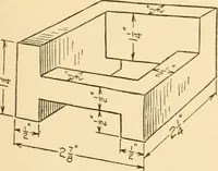An illustration from Machine drawing; a text and problem book for technical students and draftsmen (1921)