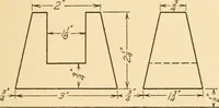 An illustration from Machine drawing; a text and problem book for technical students and draftsmen (1921)