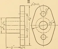 An illustration from Machine drawing; a text and problem book for technical students and draftsmen (1921)