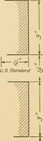 An illustration from Machine drawing; a text and problem book for technical students and draftsmen (1921)