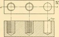 An illustration from Machine drawing; a text and problem book for technical students and draftsmen (1921)