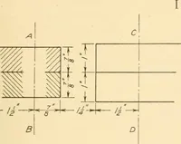 An illustration from Machine drawing; a text and problem book for technical students and draftsmen (1921)