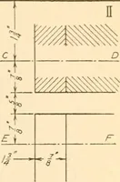 An illustration from Machine drawing; a text and problem book for technical students and draftsmen (1921)