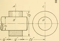 An illustration from Machine drawing; a text and problem book for technical students and draftsmen (1921)