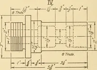 An illustration from Machine drawing; a text and problem book for technical students and draftsmen (1921)
