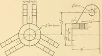 An illustration from Machine drawing; a text and problem book for technical students and draftsmen (1921)