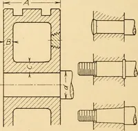 An illustration from Machine drawing; a text and problem book for technical students and draftsmen (1921)