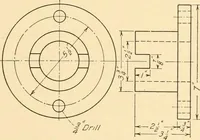 An illustration from Machine drawing; a text and problem book for technical students and draftsmen (1921)
