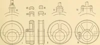 An illustration from Machine drawing; a text and problem book for technical students and draftsmen (1921)
