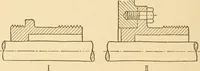 An illustration from Machine drawing; a text and problem book for technical students and draftsmen (1921)