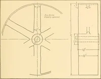 An illustration from Machine drawing; a text and problem book for technical students and draftsmen (1921)