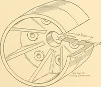 An illustration from Machine drawing; a text and problem book for technical students and draftsmen (1921)